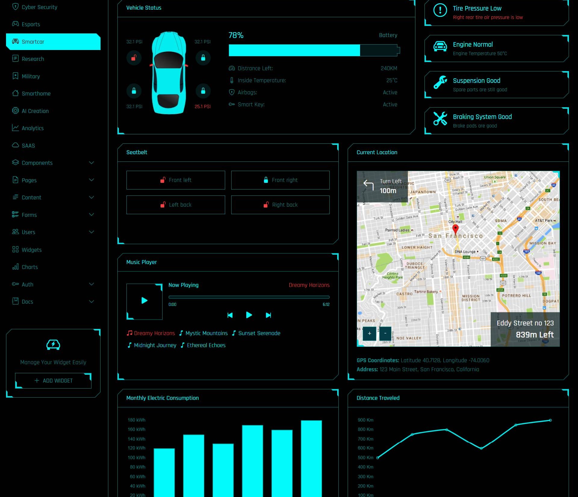 Smart Car Dashboard